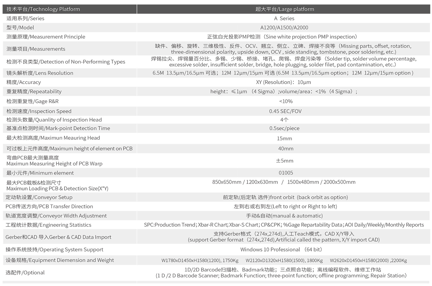A-1200技術參數